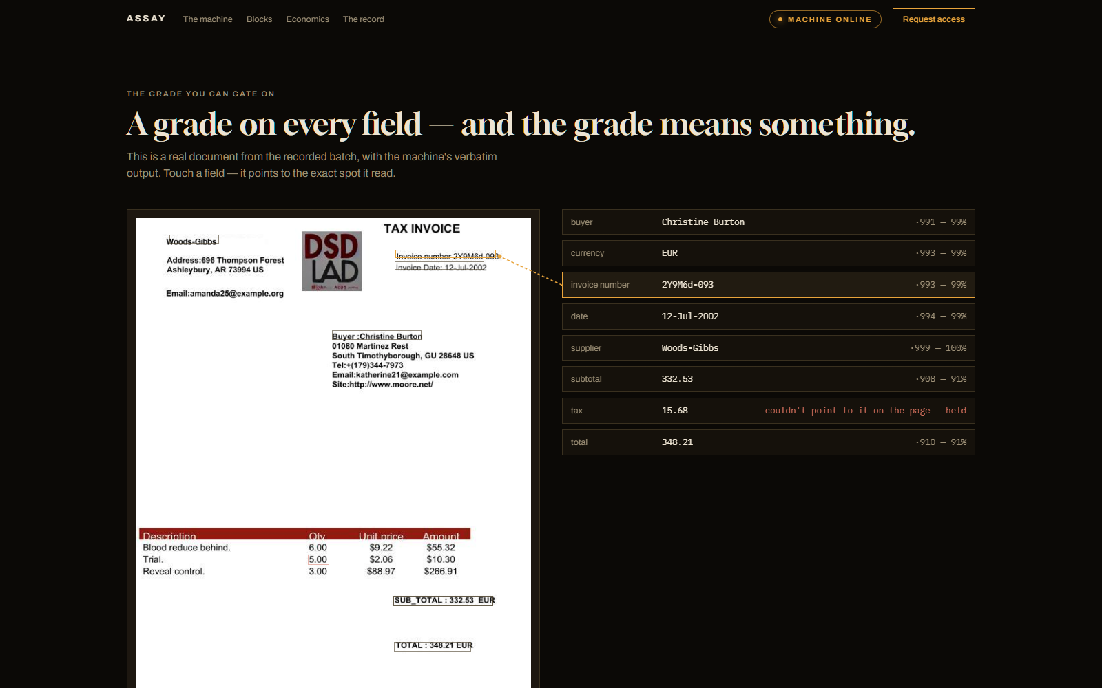 Every field carries a confidence grade; touch one and a line points to the exact spot it was read.